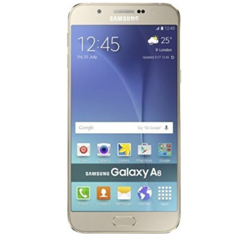 Samsung Galaxy A8 Reset & Unlock Method In Hindi