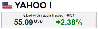 Yahoo Stock Price Today - https://www.yahoofinancebuddy.com/