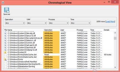 Monitor de acceso a archivos SoftPerfect