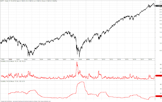 %2524SPY%2B21d%2B252d%2BVolatility.png