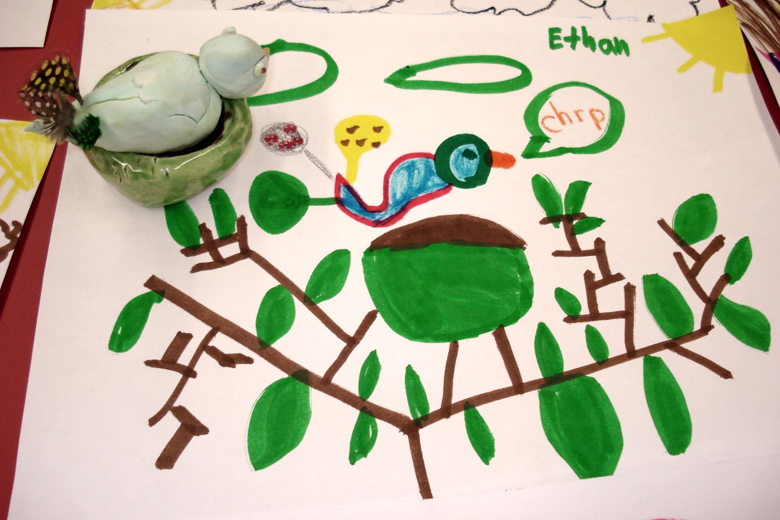 Kindergarten Birds and Bird Nests ArtMuse67