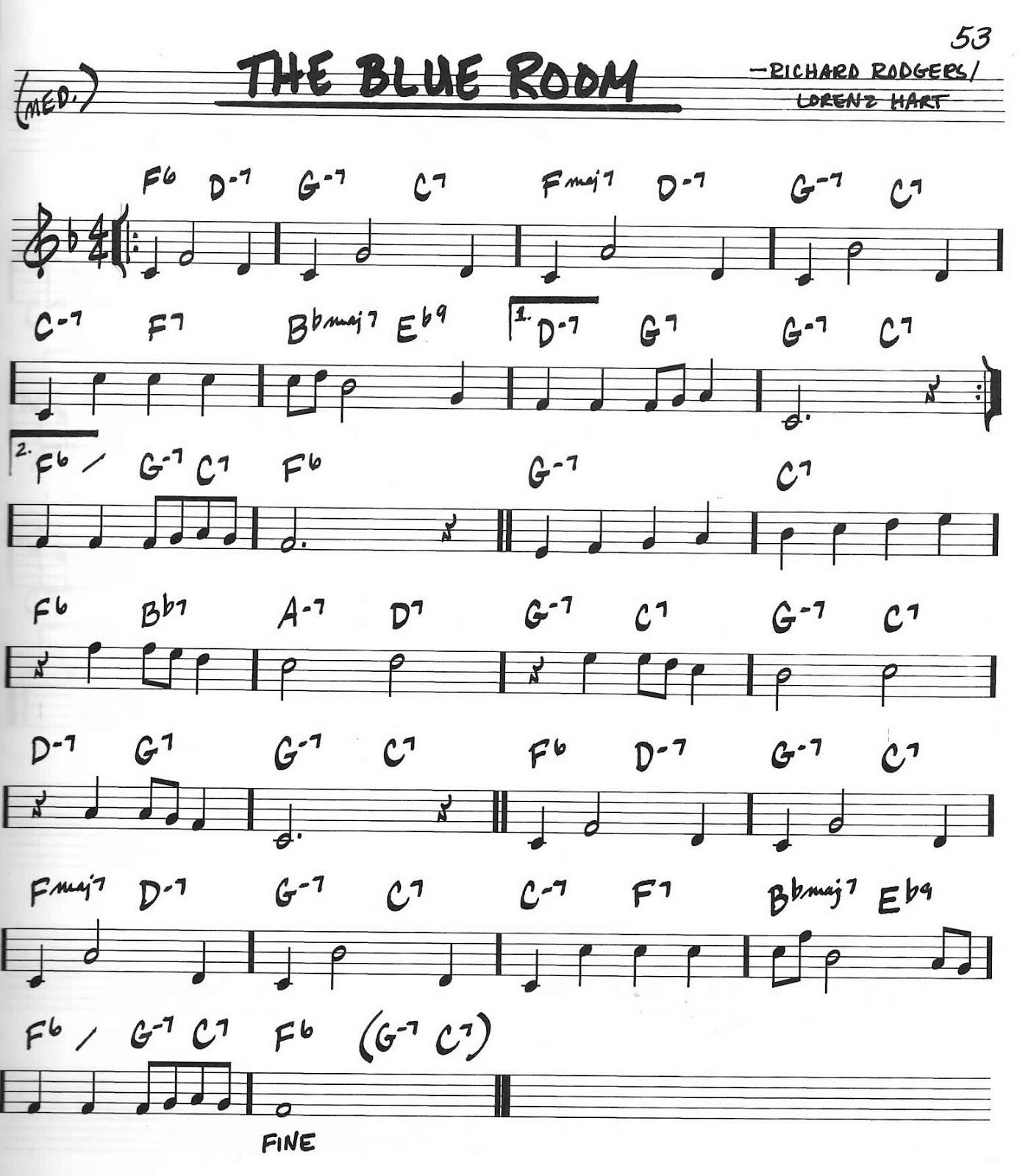 Notas Musicales en Letras Notas Musicales