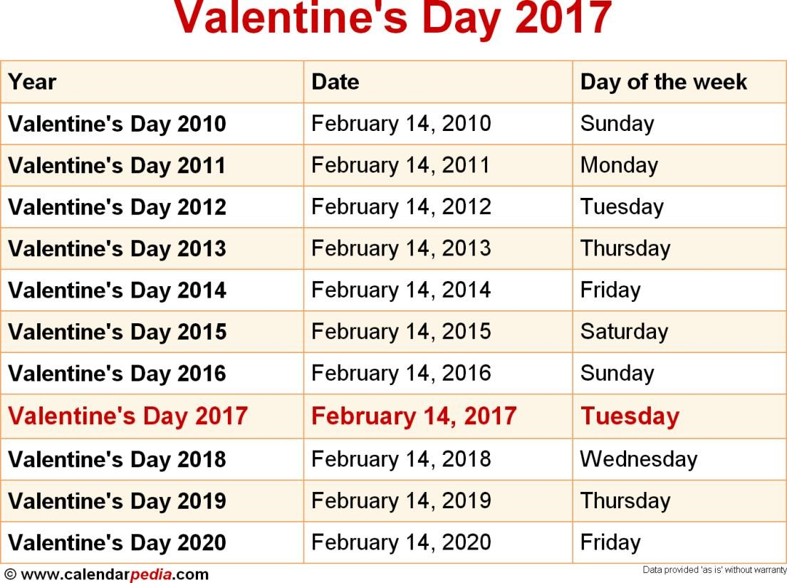 hari valentine 2017 tanggal berapa