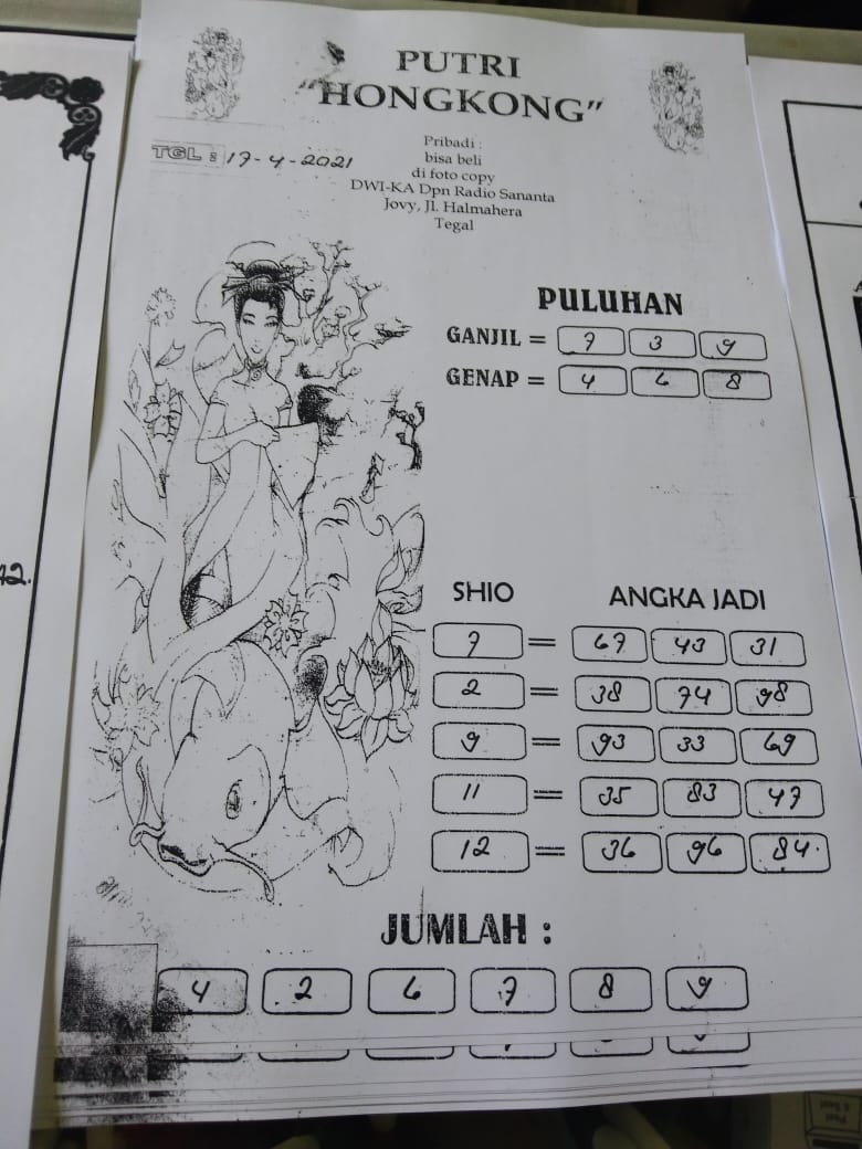 PREDIKSI HK MALAM INI