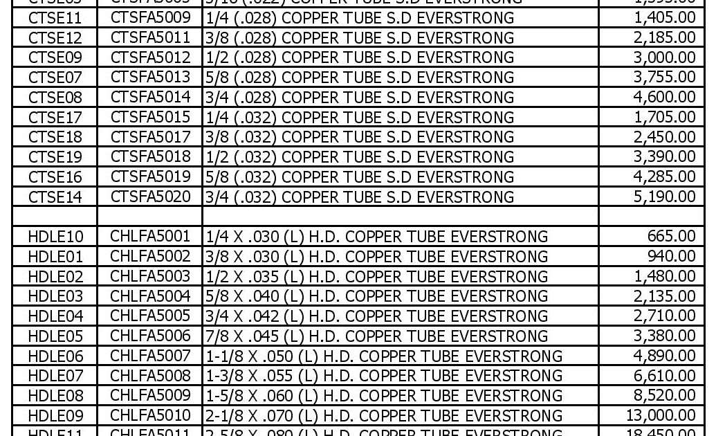 EVERSTRONG COPPER TUBE