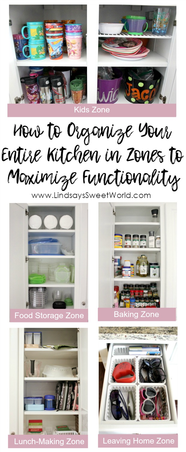 Where To Put Things In Kitchen Cabinets? - PA Kitchen