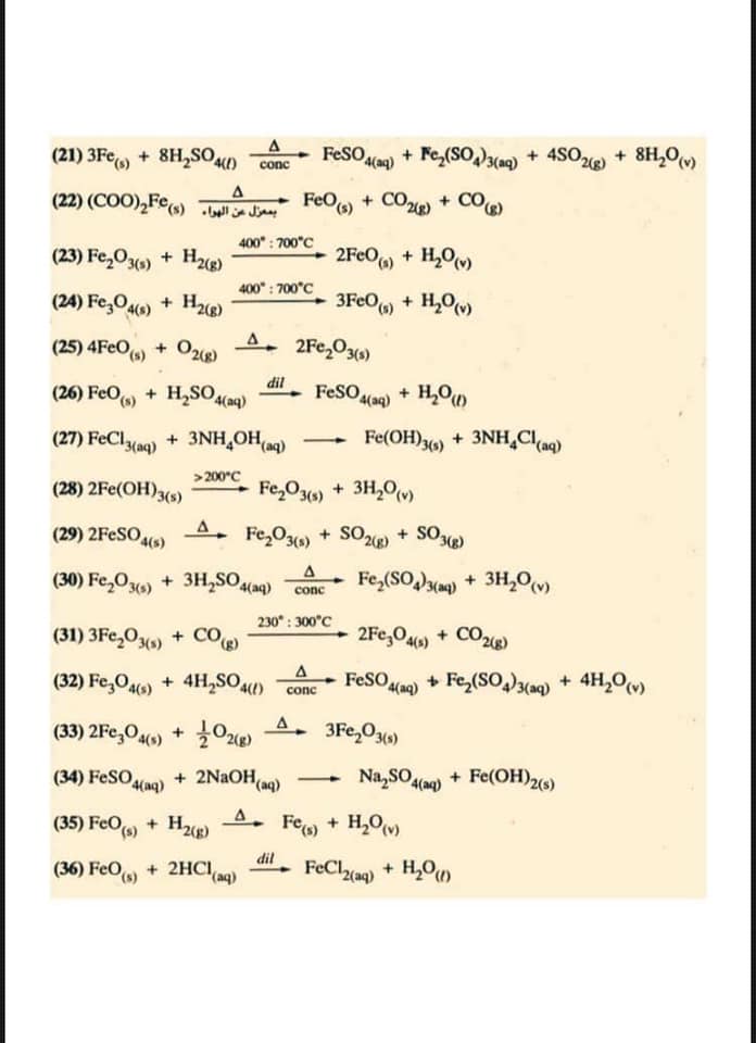 مراجعة كل معادلات الكيمياء لثالثة ثانوي 2