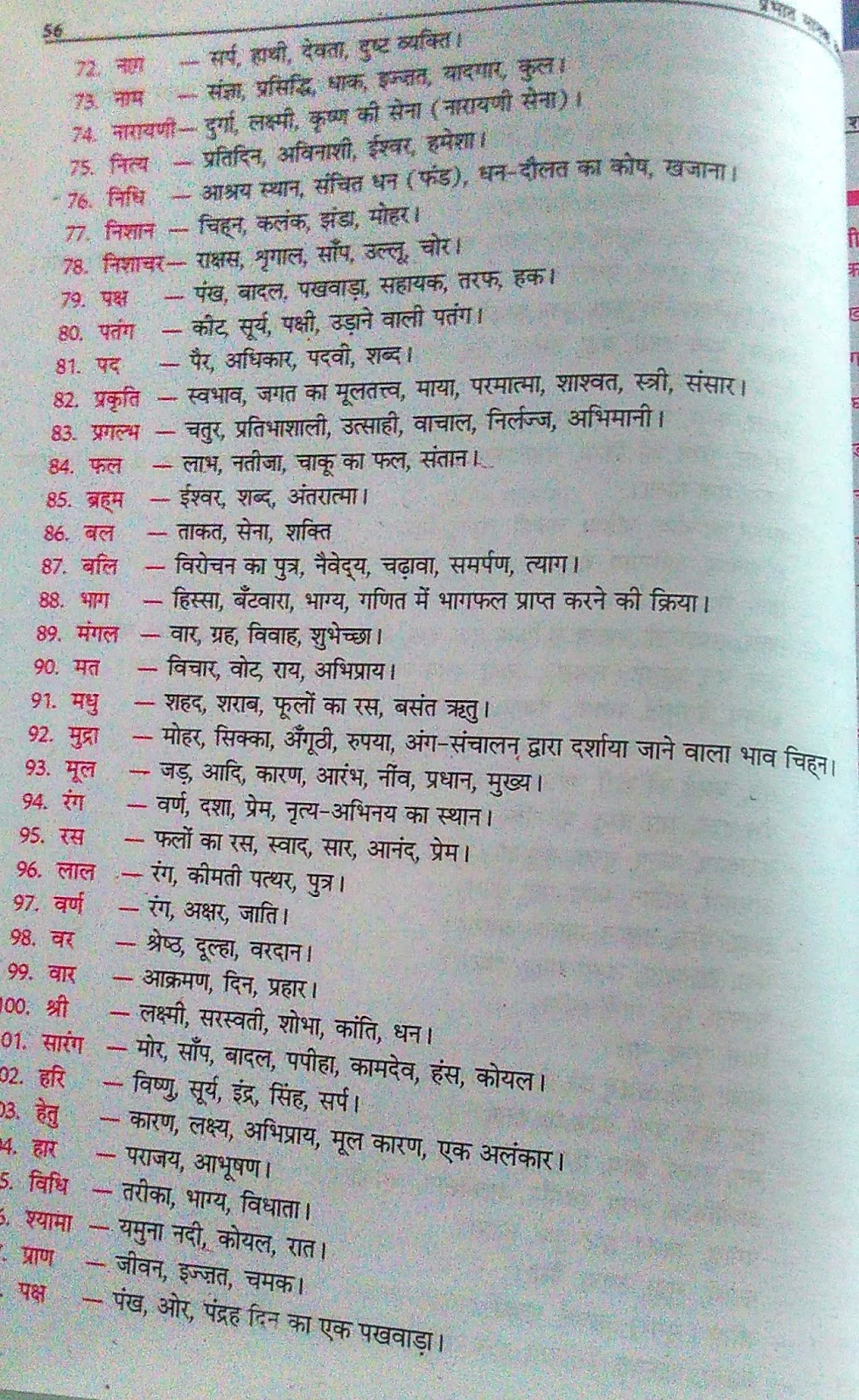 Pure Hindi For Govt Jobs Exams And Students For Class pure-hindi-for-govt-jobs-exams-and-students-for-class