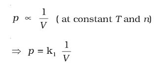 Boyle’s law