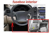 fusebox HYUNDAI SANTA FE 2007-2009  fusebox HYUNDAI SANTA FE 2007-2009  fuse box  HYUNDAI SANTA FE 2007-2009  letak sekring mobil HYUNDAI SANTA FE 2007-2009  letak box sekring HYUNDAI SANTA FE 2007-2009  letak box sekring  HYUNDAI SANTA FE 2007-2009  letak box sekring HYUNDAI SANTA FE 2007-2009  sekring HYUNDAI SANTA FE 2007-2009  diagram sekring HYUNDAI SANTA FE 2007-2009  diagram sekring HYUNDAI SANTA FE 2007-2009  diagram sekring  HYUNDAI SANTA FE 2007-2009  relay HYUNDAI SANTA FE 2007-2009  letak box relay HYUNDAI SANTA FE 2007-2009  tempat box relay HYUNDAI SANTA FE 2007-2009  diagram relay HYUNDAI SANTA FE 2007-2009