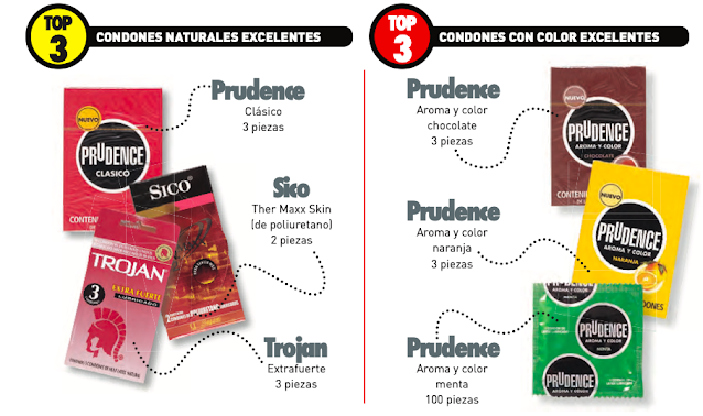 mejores condones