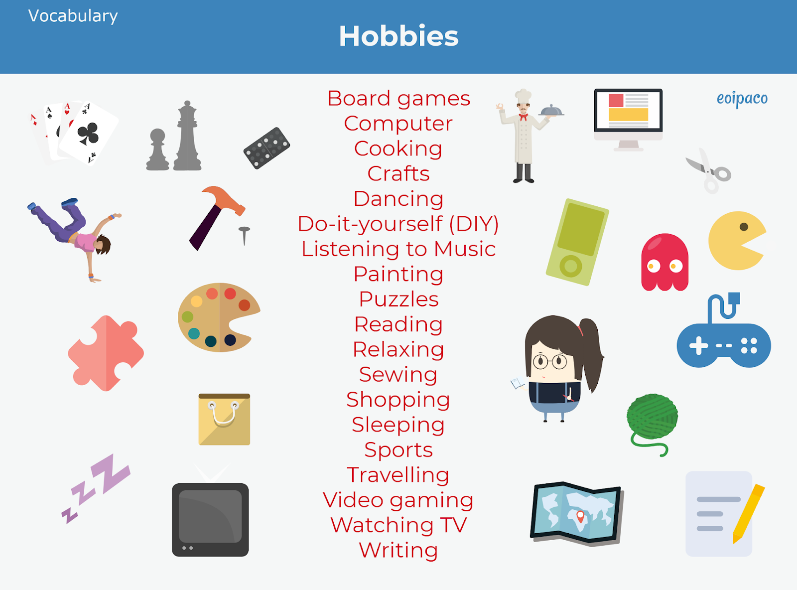 Topic activities. Увлечения на английском языке. Vocabulary хобби. Тема my Hobby. Различные хобби на английском.