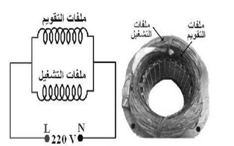 الفرق بين ملفات التقويم وملفات التشغيل في موتور الثلاجة