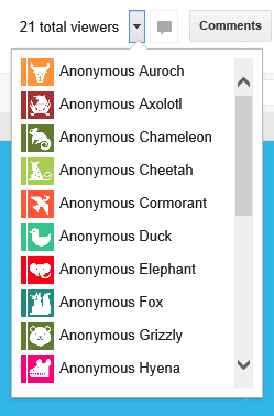 Google Drive Anonymous Animals