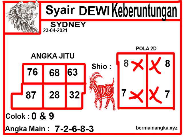 PREDIKSI HK MALAM INI