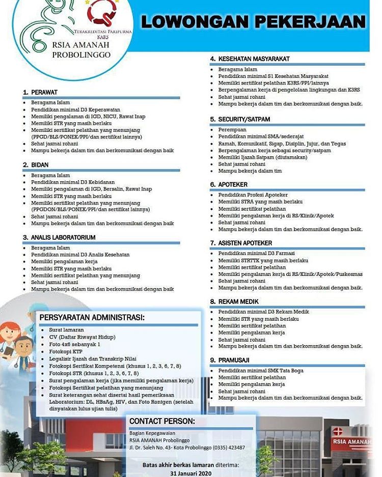 Lowongan Kerja Besar Besaran Rsia Amanah Probolinggo Jawa Timur
