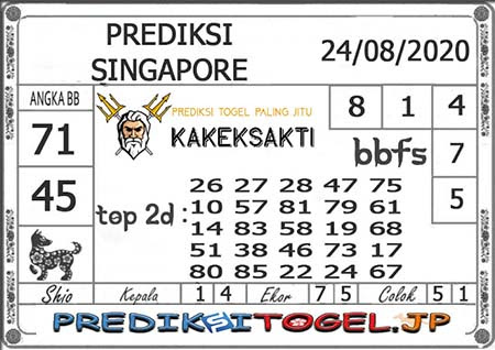 Syair Mbahtoto Sgp Archives Prediksi Master Togel Hari Ini Singapura Hongkong Sidney Jp Syair Mbahtoto Sgp Archives Prediksi Master Togel Hari Ini Singapura Hongkong Sidney Jp