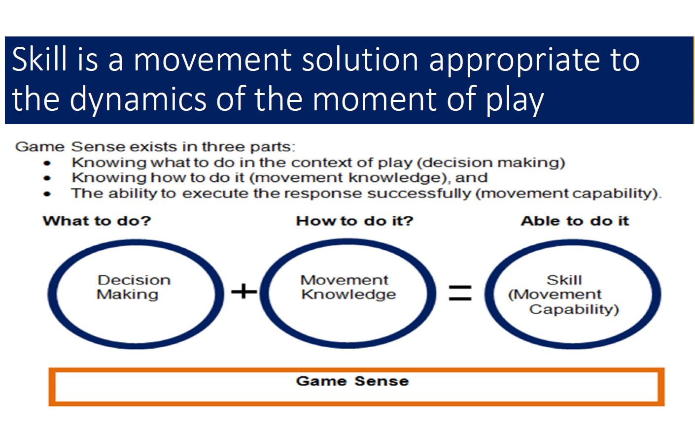 Play with Purpose. An educational justification for games and sport in PE