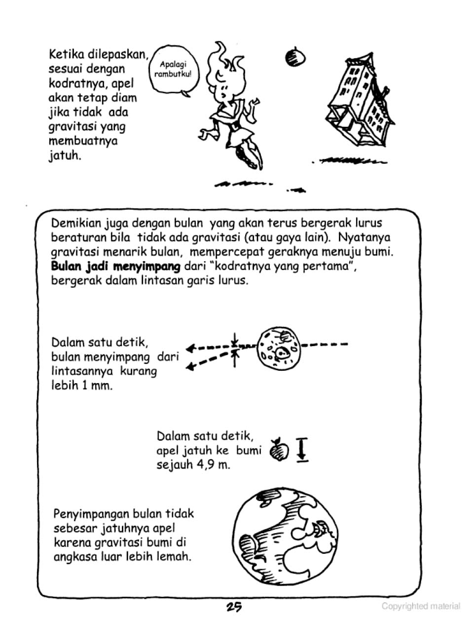 Kartun Fisika : Apel dan Bulan | Khusnul Octaviana�s