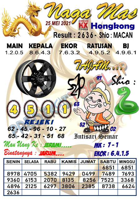 Prediksi Togel Hongkong Selasa 25 Mei 2021 Prediksi Togel Jp Hari Ini Prediksi Togel Hongkong Selasa 25 Mei 2021 Prediksi Togel Jp Hari Ini