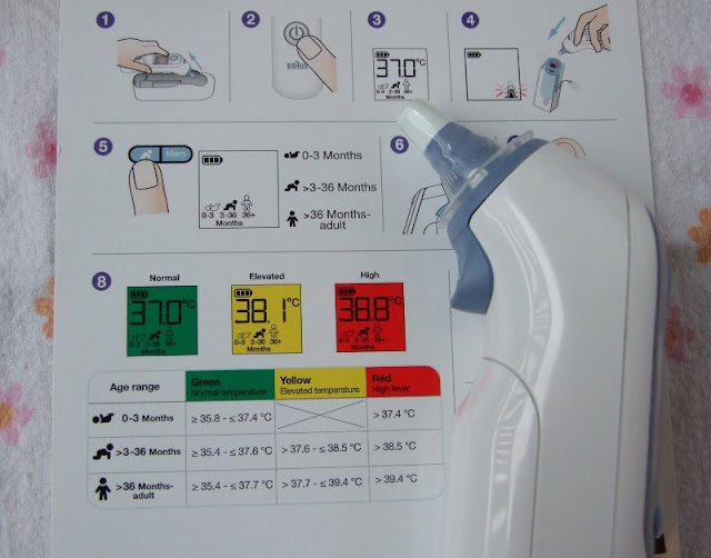 Fiebermessen bei Babys und Kindern ist nicht immer einfach - doch mit diesen Tricks und einem guten Ohrthermometer geht's!