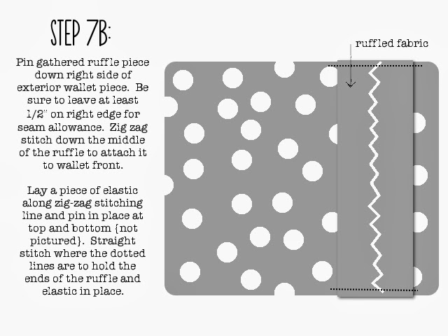 DIY Ruffled iPhone Wallet Tutorial DIY Ruffled iPhone Wallet Tutorial at /