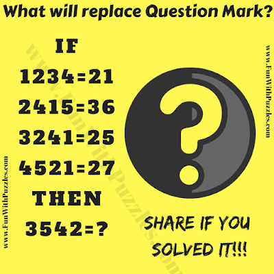 If 1234=21, 2415=36, 3241=25, 4521=27 Then 3542=?. Can you solve this Logical Reasoning Picture Puzzle?