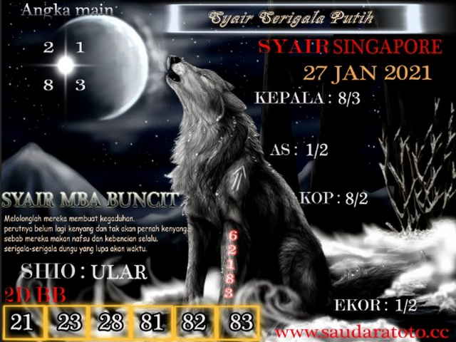PREDIKSI SGP YOHII