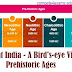 Ancient India - A Bird's-eye View of Prehistoric Ages (#history)(#compete4exams)(#eduvictors)(#prehistory)