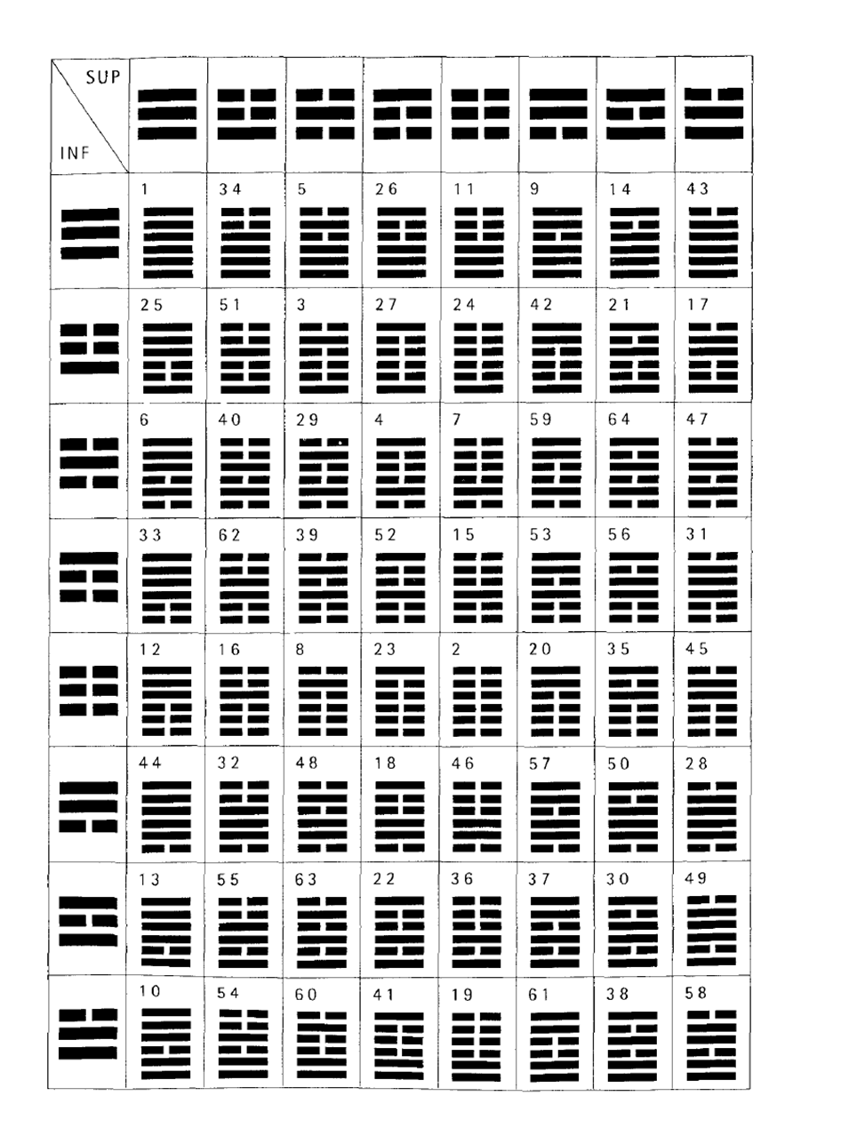 free i ching coin toss free i ching coin toss