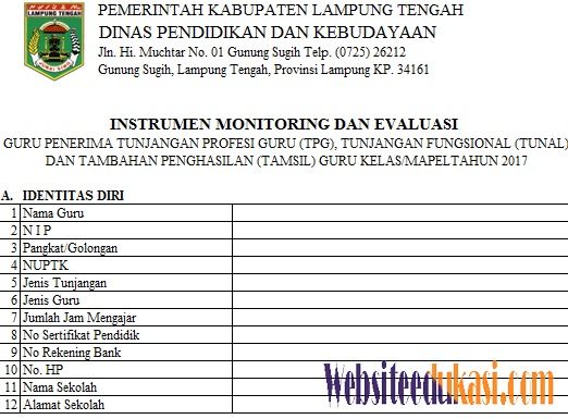 Monitoring