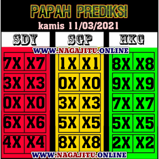 syair sydney papah prediksi