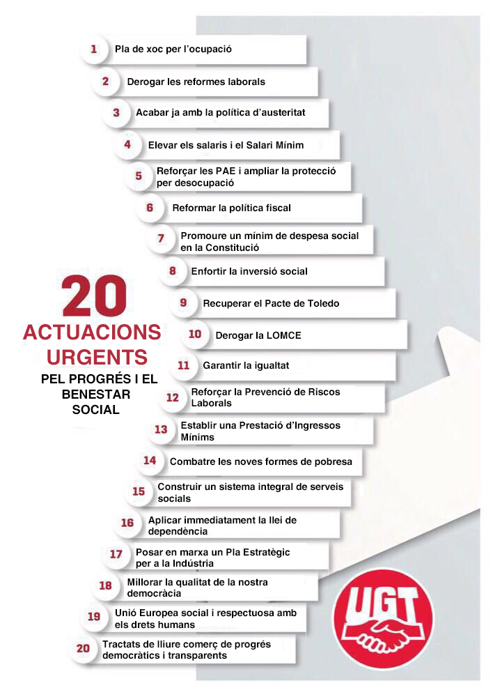 20 Actuacions urgents