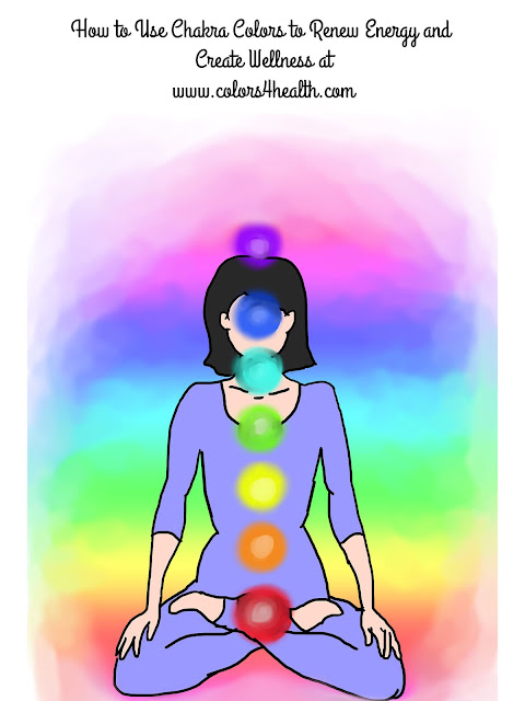 Chakra Colors for Energy and Health
