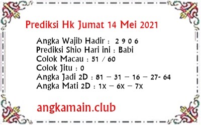 Prediksi Hk Togel Jitu Hari Ini
