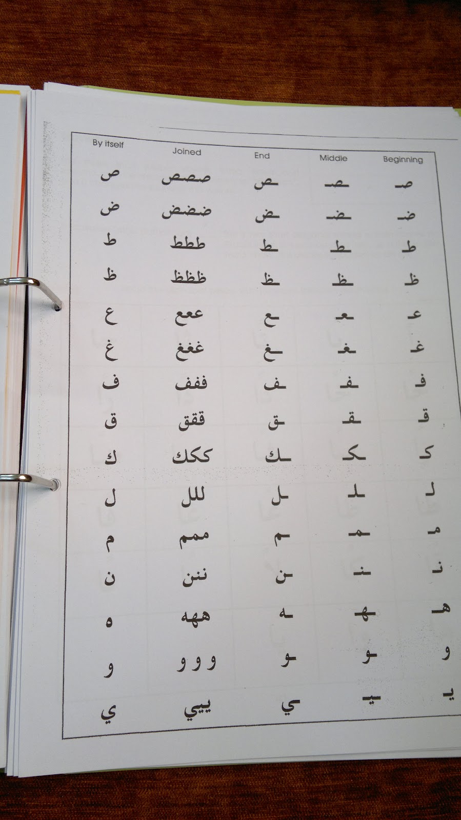 Umm Maimoonah's Journal Arabic Drilling