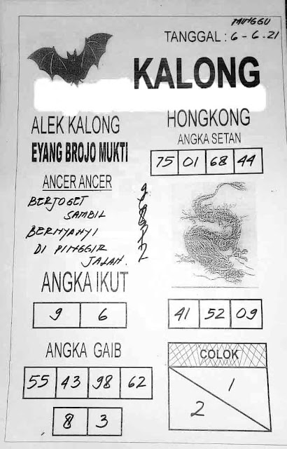 20 Prediksi eyangbatara hk