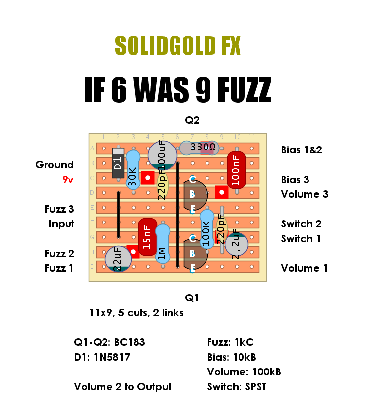 Dirtbox Layouts Solid Gold Fx If 6 Was 9 Fuzz