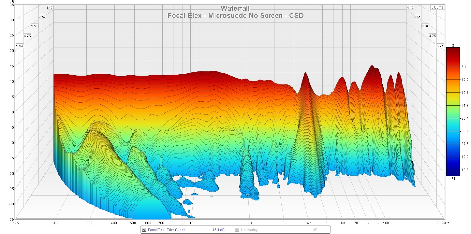 Elex Focal Elear Measurements Focal Elex Earpads Focal X Massdrop