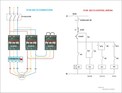 STAR-DELTA CONTROL DIAGRAM WITH MOTOR POWER CONNECTION