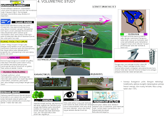 Ada nih: TUGAS ARSITEKTUR, Bandel Studio Perancangan Arsitektur 5