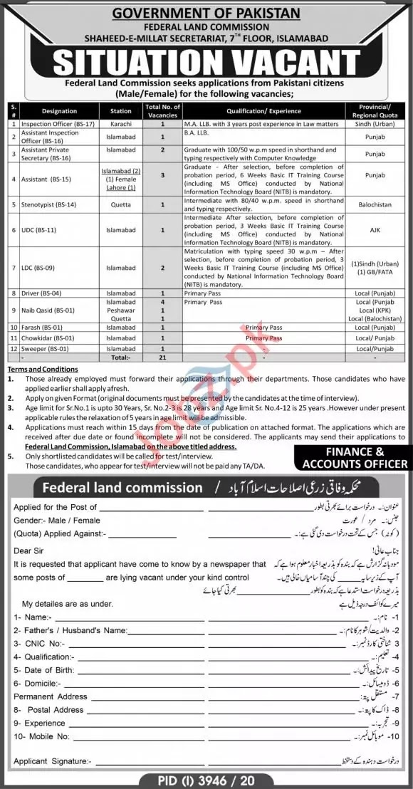 Federal Land Commission Islamabad Jobs 2021 | Latest Govt Jobs