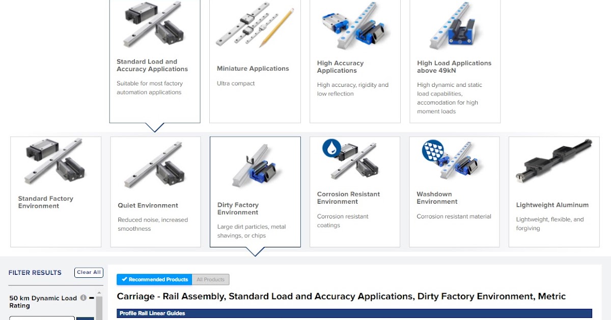Readout Instrumentation Signpost Linear guide selection tool.