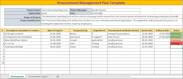 Procurement Management Plan Excel Procurement Management Plan, project procurement management