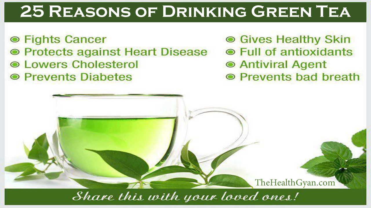 Thesis green tea image