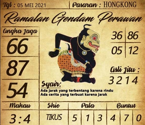 hongkong rabu