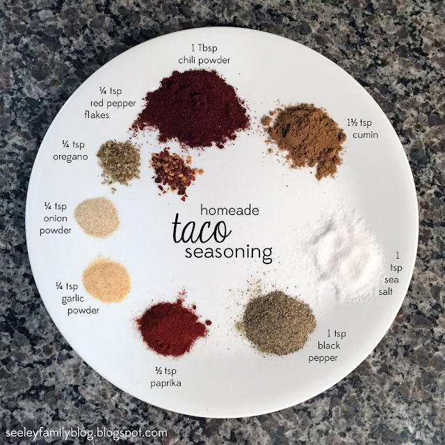 more than 9 to 5...my life as "Mom" 21Day Fix Printables and Homemade