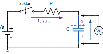 Rangkaian Pengisian Rc Dan Konstanta Waktu Rc Resistor Kapasitor