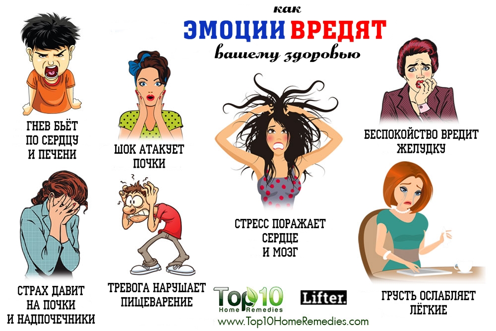 Эмоциональные спирали картинки