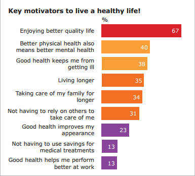 Healthy Living Mental Health  - What The New Study Says About Reading